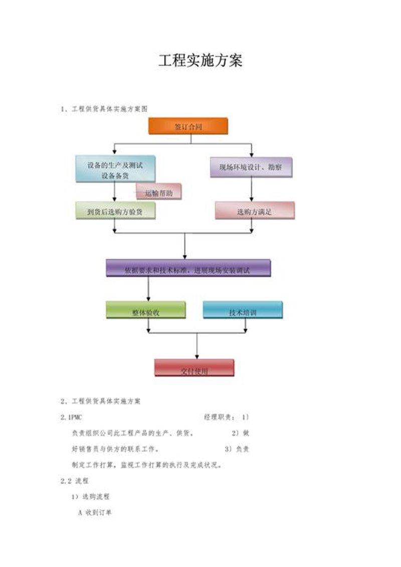 软件定制开发：打造高效便捷的信息化助手