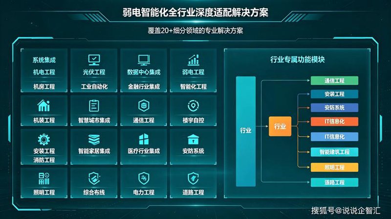警惕IT运维外包的常见误区